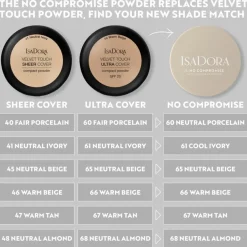 Puder The No Compromise Matte Longwear Powder von Isadora