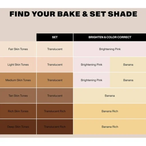 Puder Totally Set Mini Brighten & Set Powder Duo von Morphe
