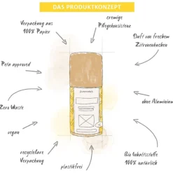 puremetics Deo-Stick Zitrone
