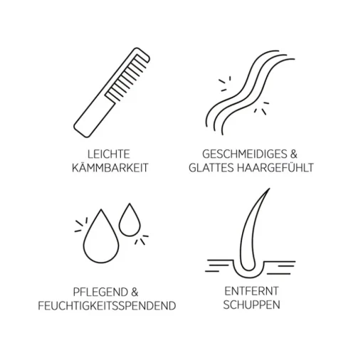 Purify Mask P3 von System Professional Lipid Code