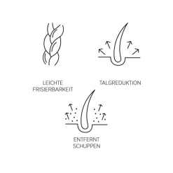 Purify Shampoo P1 von System Professional Lipid Code