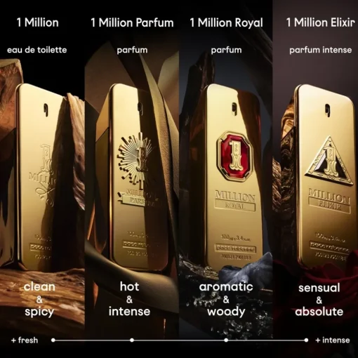 Rabanne 1 Million Elixir Parfum Intense