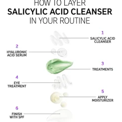 Reiniger Salicylic Acid Cleanser von The INKEY List