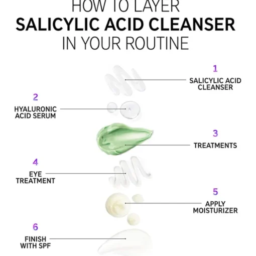 Reiniger Salicylic Acid Cleanser von The INKEY List