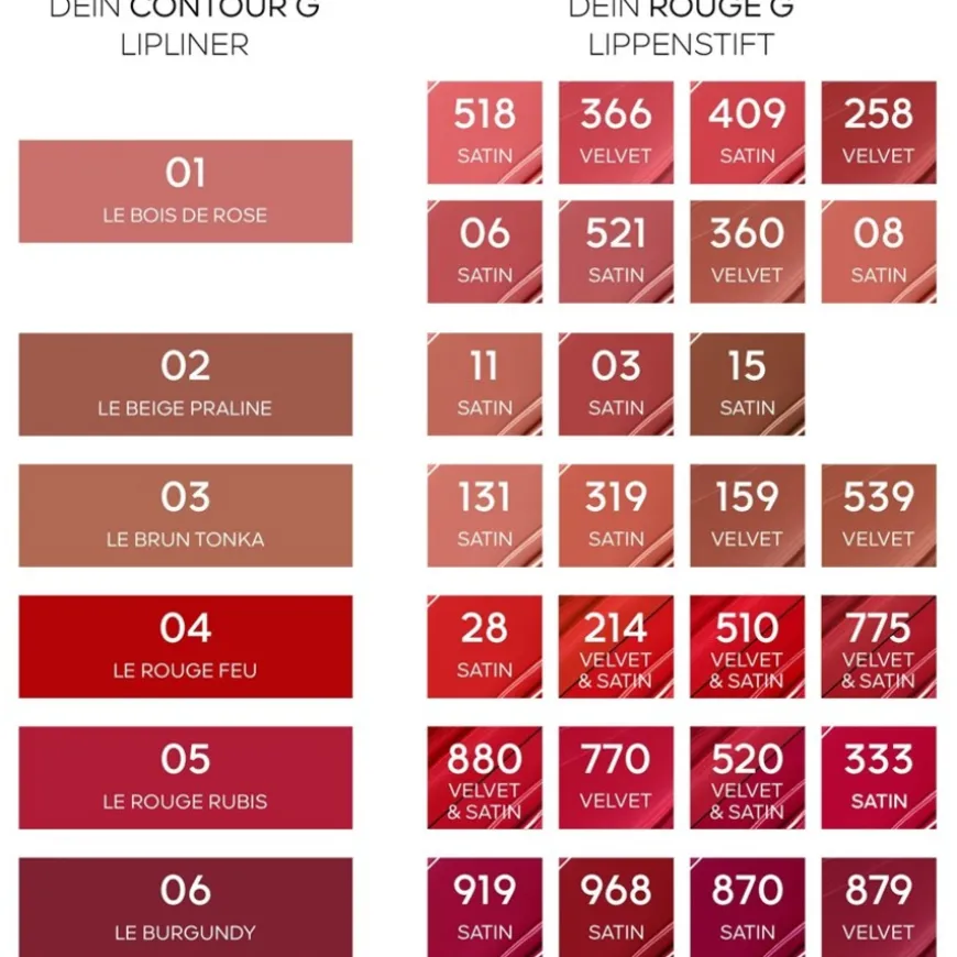 Rouge G Contour G Lipliner von GUERLAIN