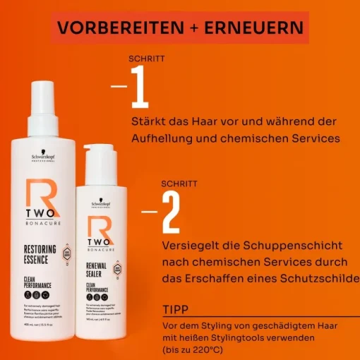 R-TWO Renewal Sealer von Schwarzkopf Professional