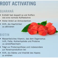 Scalp Care Root Activating Serum von Schwarzkopf Professional