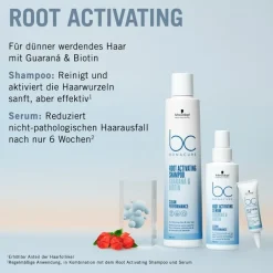 Scalp Care Root Activating Serum von Schwarzkopf Professional