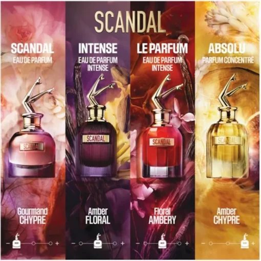 Scandal Eau de Parfum Spray von Jean Paul Gaultier