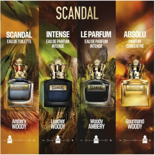 Scandal pour Homme Le Parfum Eau de Parfum Intense Spray Refillable von Jean Paul Gaultier