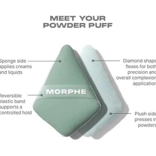 Schwämme To the Point Dual-Sided Powder Puff von Morphe