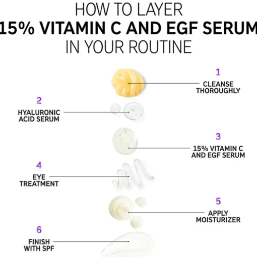Seren 15% Vitamin C And EGF Serum von The INKEY List