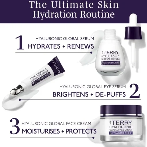 Seren Hyaluronic Global Serum von By Terry