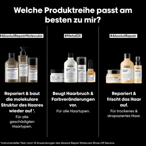 Serie Expert Absolut Repair Professional Conditioner von L’Oréal Professionnel Paris