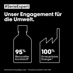 Serie Expert Absolut Repair Professional Conditioner von L’Oréal Professionnel Paris