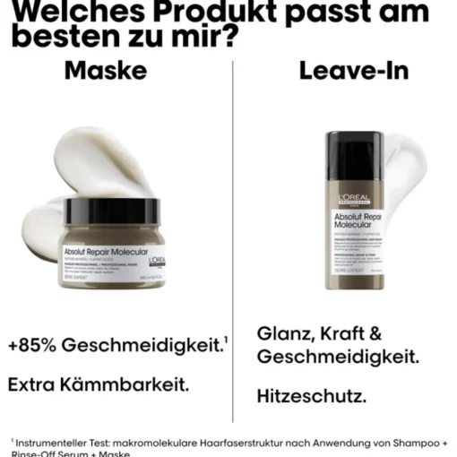 Serie Expert Absolut Repair Molecular Maske von L’Oréal Professionnel Paris