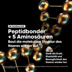 Serie Expert Absolut Repair Molecular Maske von L’Oréal Professionnel Paris