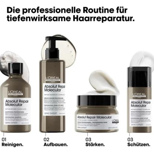Serie Expert Absolut Repair Molecular Shampoo von L’Oréal Professionnel Paris