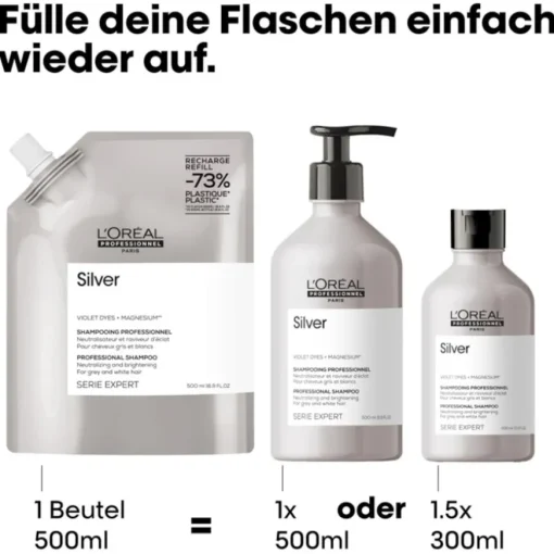 Serie Expert Blondifier x Silver Professional Shampoo von L’Oréal Professionnel Paris
