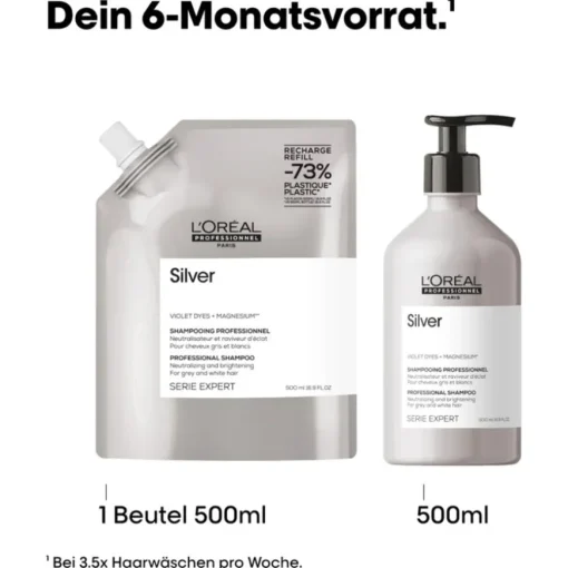 Serie Expert Blondifier x Silver Professional Shampoo von L’Oréal Professionnel Paris