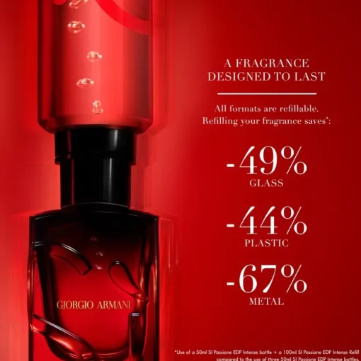 Si Eau de Parfum Spray Intense - nachfüllbar Passione von Armani