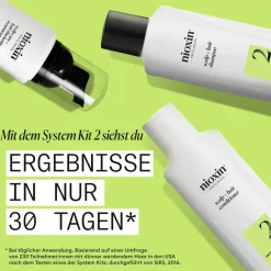 Sichtbar dünner werdendes Haar  Scalp & Hair Treatment Natural Hair Progressed Thinning von Nioxin