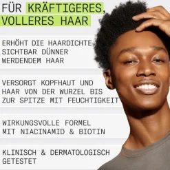 Sichtbar dünner werdendes Haar  Scalp & Hair Treatment Natural Hair Progressed Thinning von Nioxin