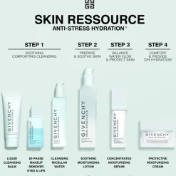 SKIN RESSOURCE Soothing Moisturizing Lotion von GIVENCHY