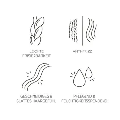 Smoothen Conditioner S2 von System Professional Lipid Code