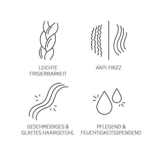 Smoothen Conditioner S2 von System Professional Lipid Code