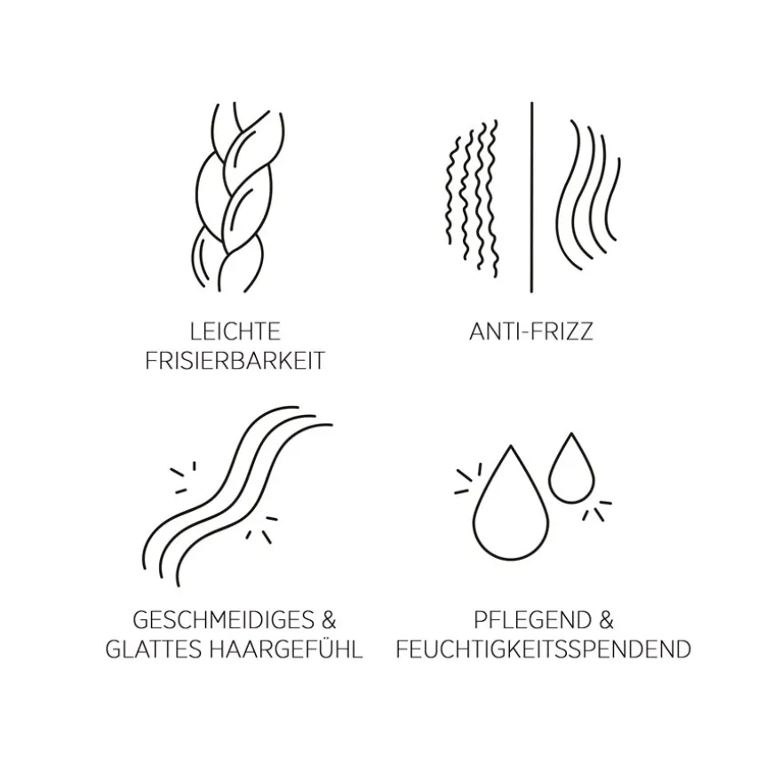 Smoothen Mask S3 von System Professional Lipid Code