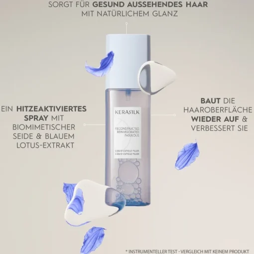 Specialists Liquid Cuticle Filler von Kerasilk