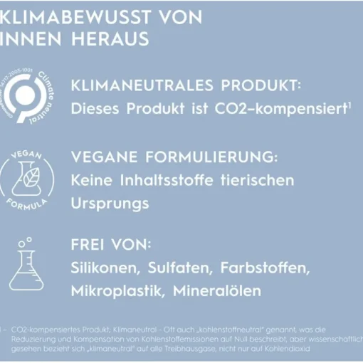 Specialists Regenerierender Balsam von Kerasilk