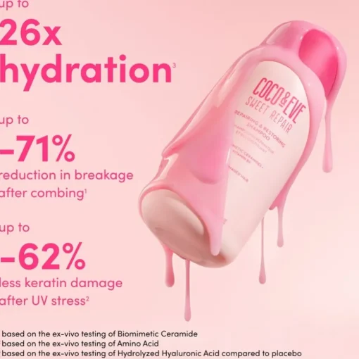 Sweet Repair Repairing & Restoring Shampoo von COCO & EVE