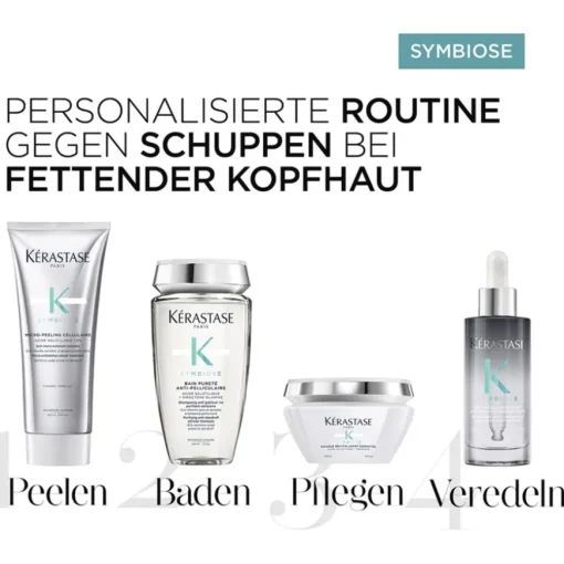 Symbiose Masque Revitalisant Essentiel von Kérastase