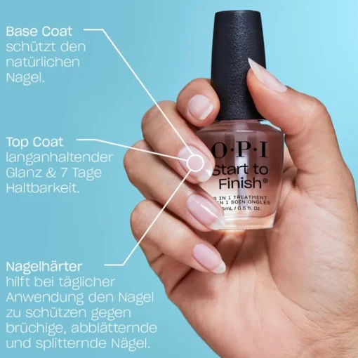 Unter- und Überlack Start To Finish von OPI