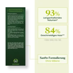 Volumea Shampoo von René Furterer