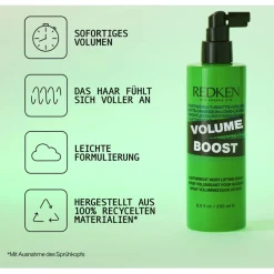 Volumenbooster Volume Boost von Redken