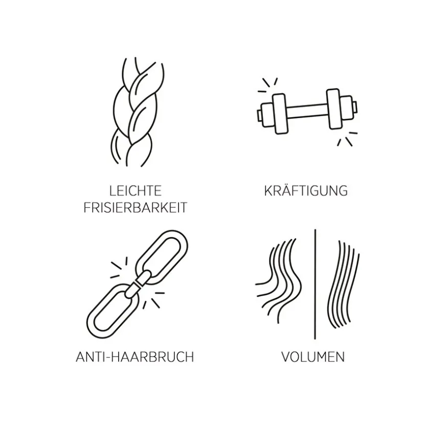 Volumize Mask V3 von System Professional Lipid Code