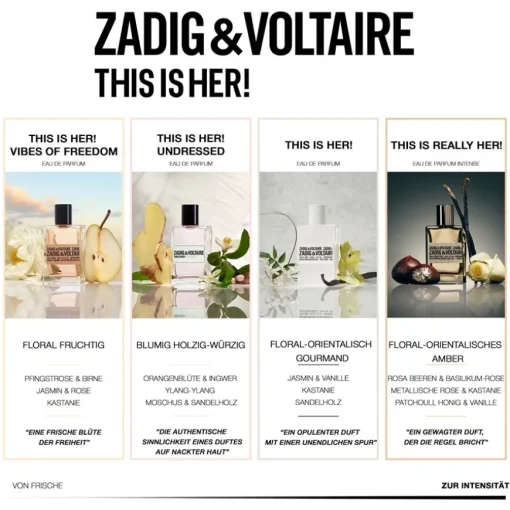 Zadig & Voltaire This is Her! This is Really Her! Eau de Parfum Spray Intense