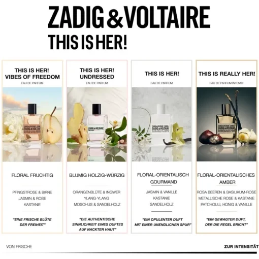 Zadig & Voltaire This is Her! This is Really Her! Eau de Parfum Spray Intense